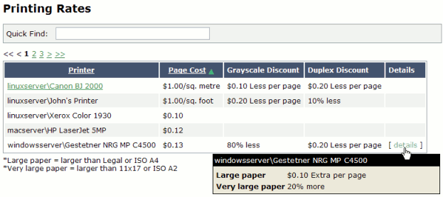 Printing costs as seen by the user