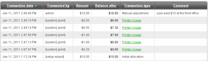 User account transaction log