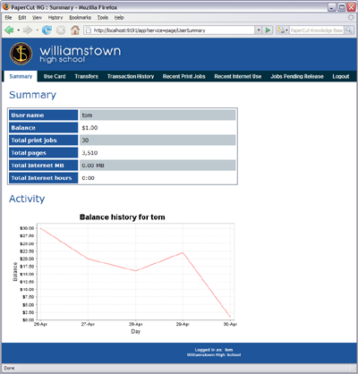 A customized end-user web designed for Williamstown High School